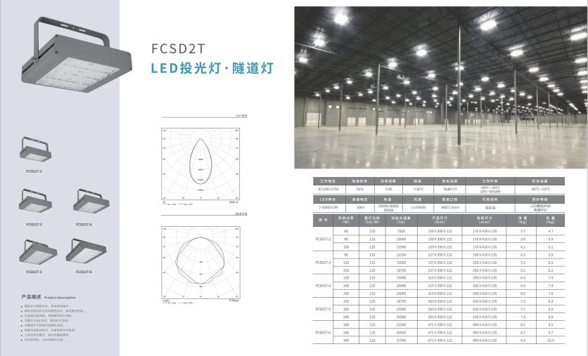 扎囊投光灯 扎囊投光灯
